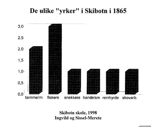 Klikk for full størrelse.
